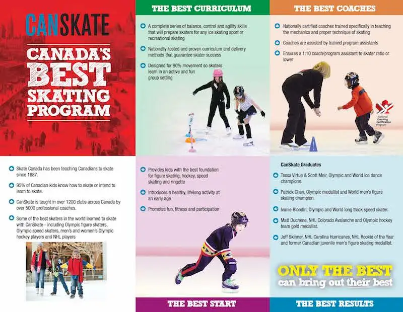 CanSkate-Brochure_Page_2